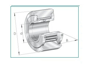 轭圈式滾輪（NATR型）
