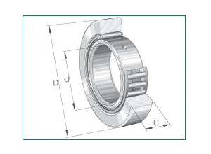 轭圈式滾輪（STO型）